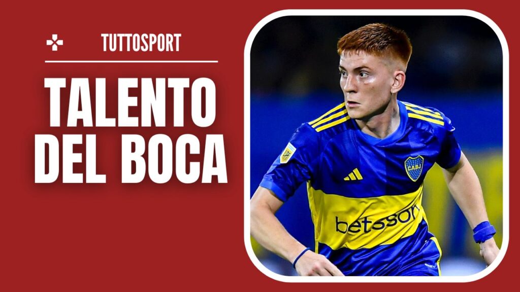 Valentín Barco Boca Juniors Calciomercato AC Milan