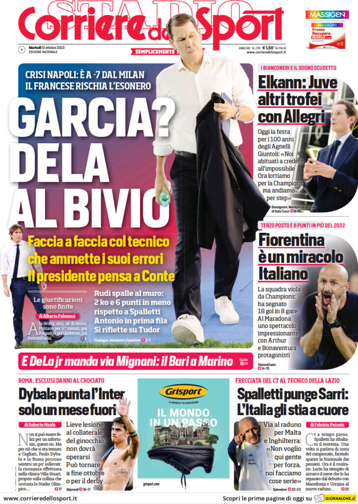Il Corriere dello Sport