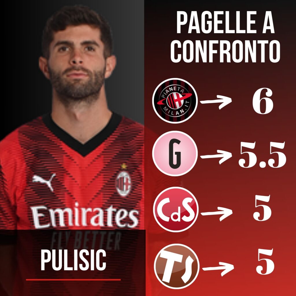 Pagelle a confronto: i voti a Pulisic dopo Borussia Dortmund-Milan di Champions