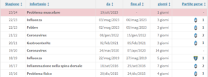 (screen da transfermarkt)