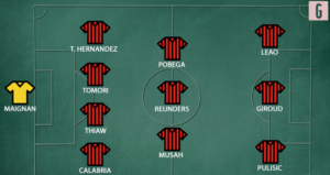 Probabili formazioni, Borussia Dortmund-Milan: le scelte di Pioli | VIDEO (screen Gazzetta.it)