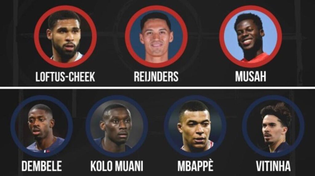 Milan PSG probabili formazioni