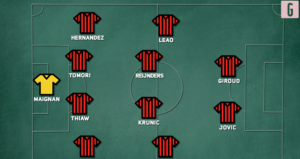 Probabili formazioni, Milan-Udinese: le scelte di Pioli | VIDEO (screen gazzetta.it)