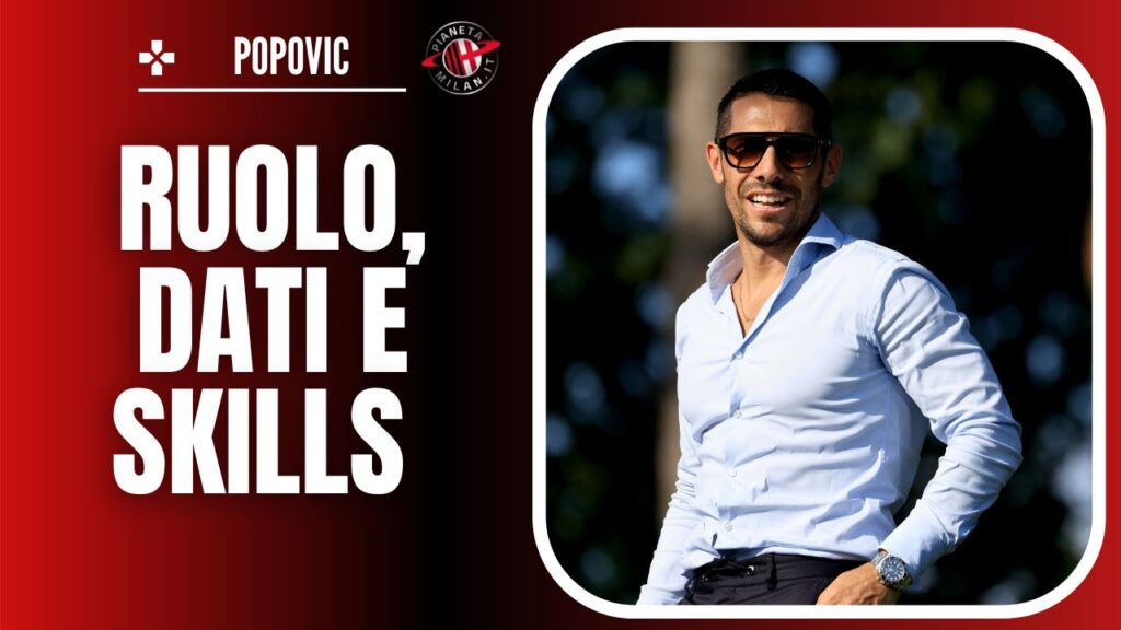 Geoffrey Moncada AC Milan Calciomercato Milan Popovic