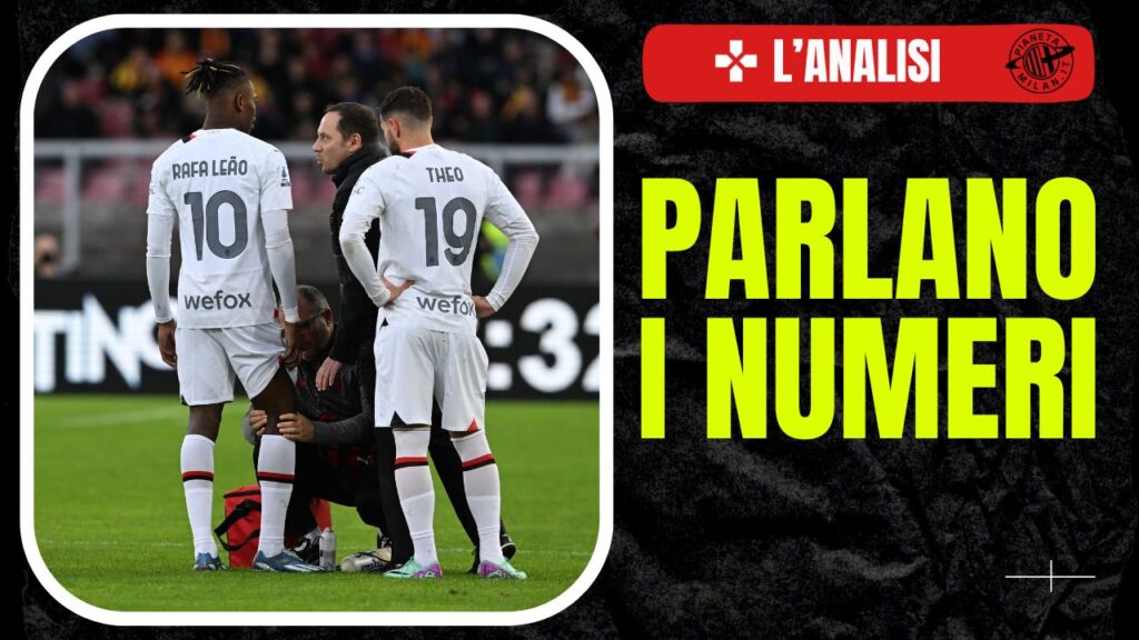 Lecce-Milan 2-2 Serie A 2023-2024 infortuni Leao Calabria