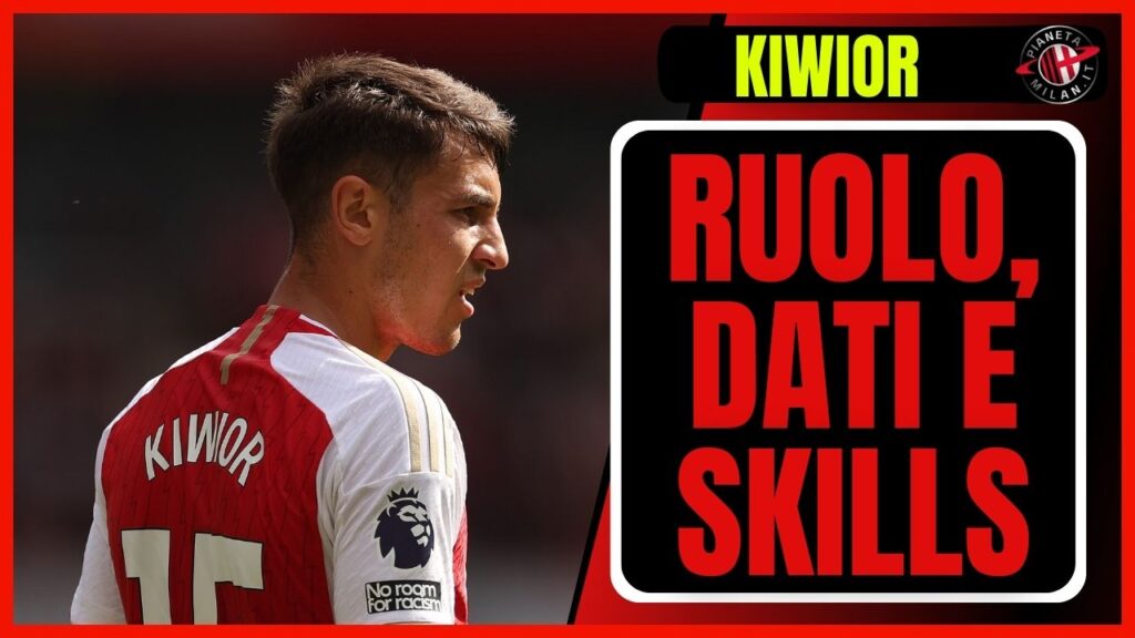 Jakub Kiwior Arsenal Calciomercato AC Milan