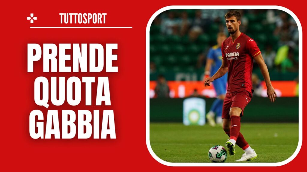 Matteo Gabbia AC Milan calciomercato Milan