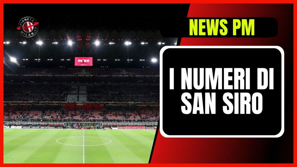 Milan-Frosinone Serie A 2023-2024 spettatori incasso San Siro