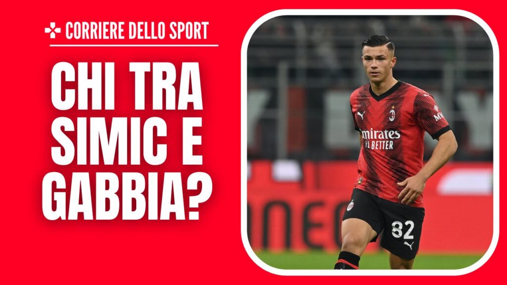 Simic Milan-Cagliari 4-1 Coppa Italia 2023-24 AC Milan News