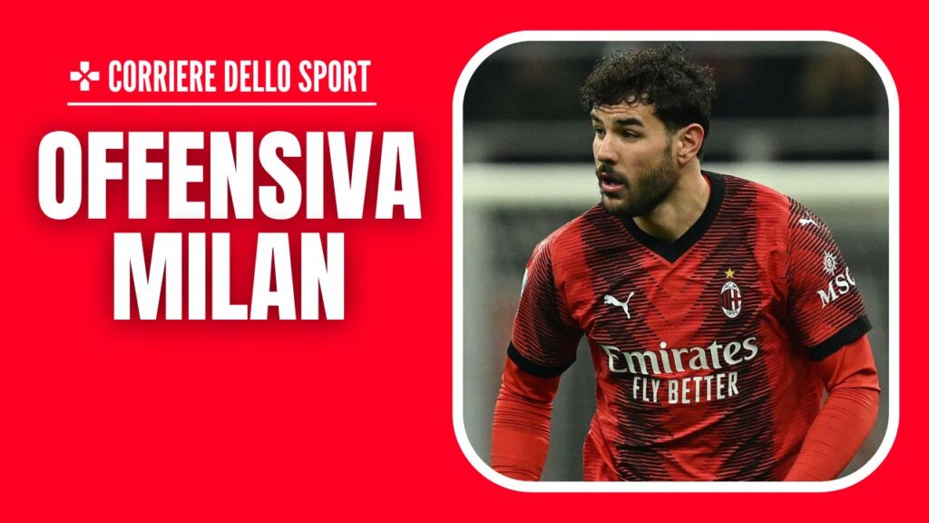 Theo Hernández AC Milan Calciomercato Milan rinnovo
