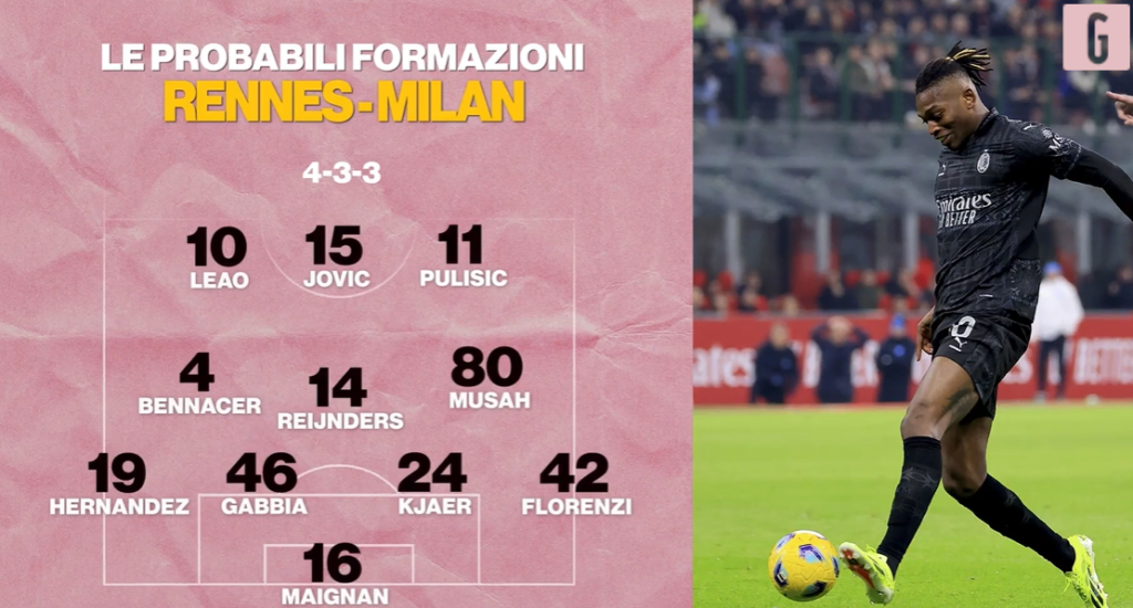 Europa League - Rennes-Milan, ecco le probabili formazioni | VIDEO (screen Gazzetta.it)