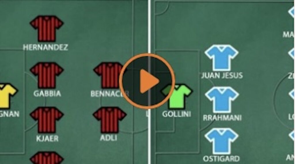 Probabili formazioni Milan-Napoli