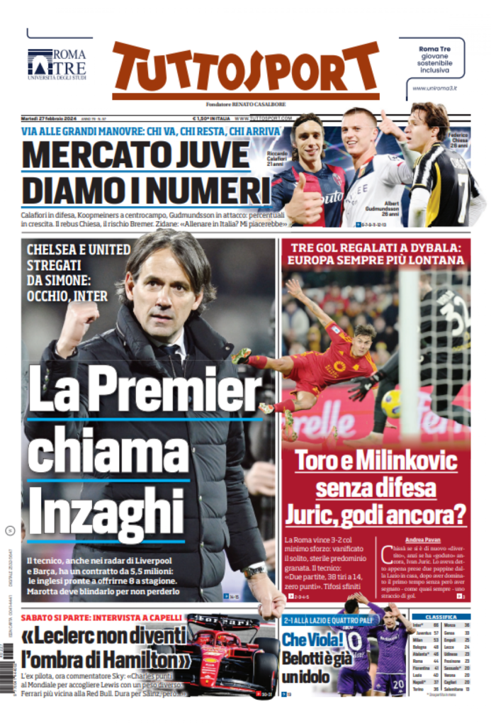 Tuttosport