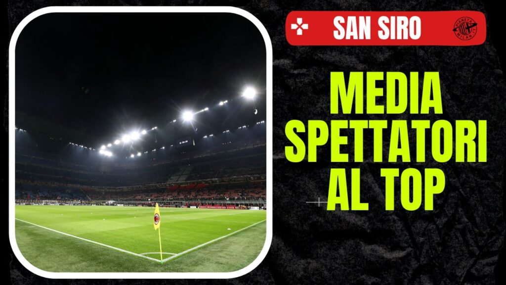Stadio San Siro AC Milan
