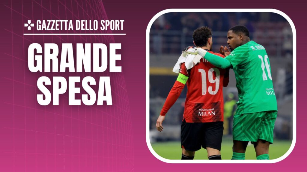 Calciomercato AC Milan rinnovi