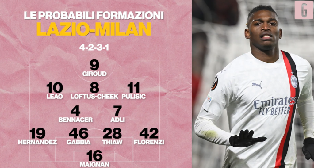 Lazio-Milan, probabili formazioni: per Pioli niente turnover | VIDEO (screen Gazzetta.it)