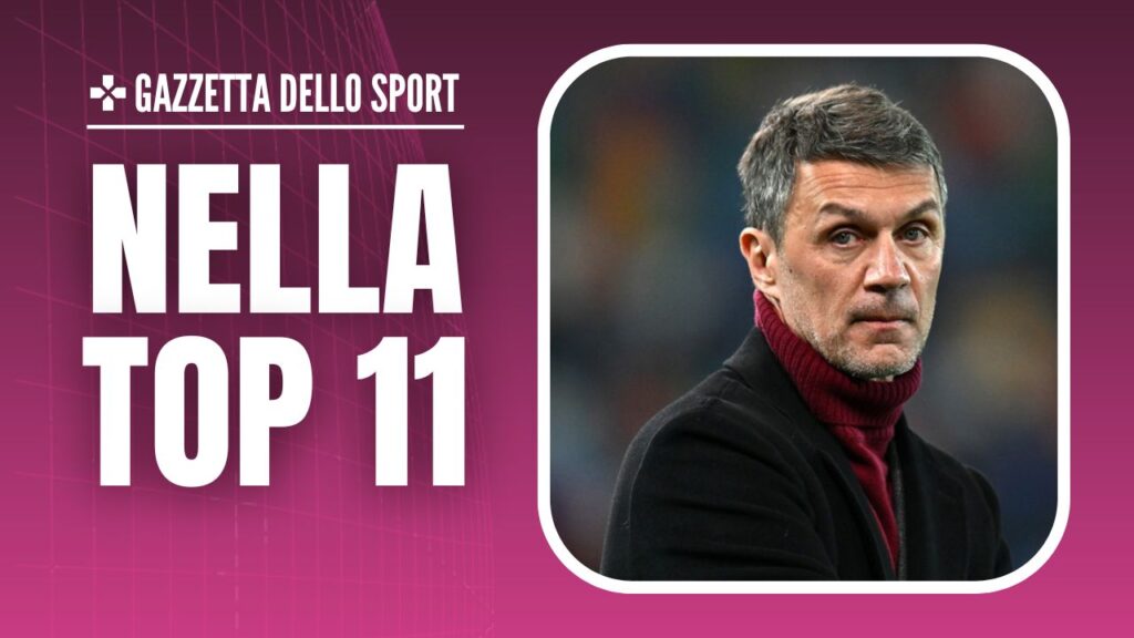 Paolo Maldini AC Milan Calciomercato AC Milan
