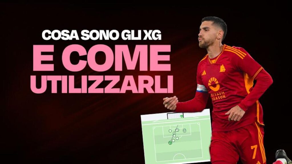 Expected Goals