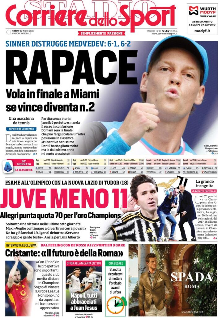 Il Corriere dello Sport