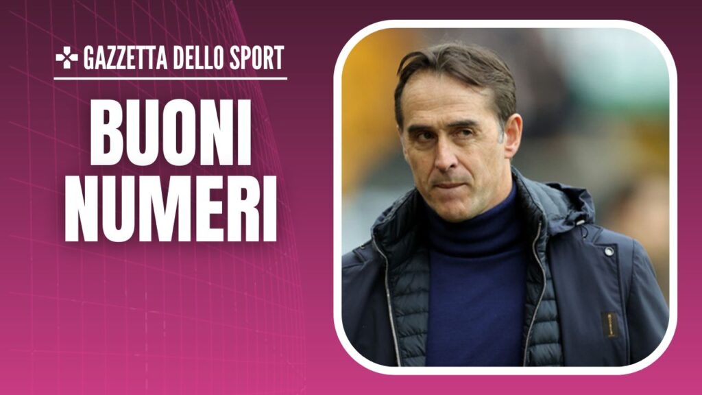 Panchina AC Milan Lopetegui