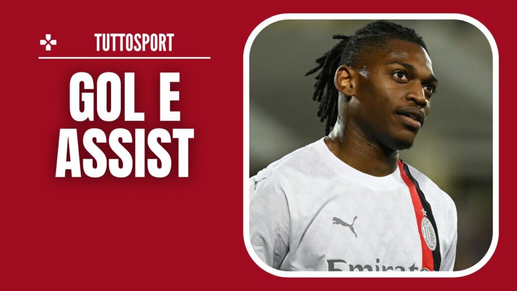 Rafael Leao AC Milan