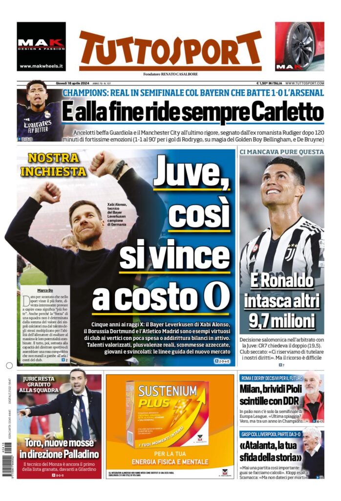 Prima Pagina Tuttosport 18 aprile