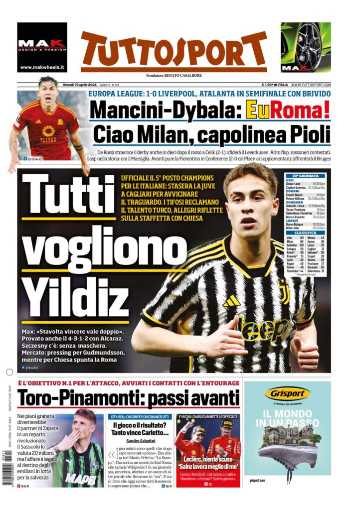 Prima Pagina Tuttosport 19 aprile