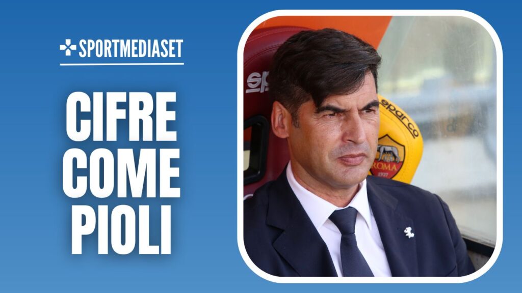 Allenatore AC Milan Fonseca