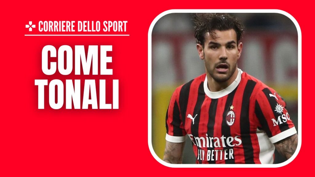 Theo Hernández AC Milan Calciomercato Milan