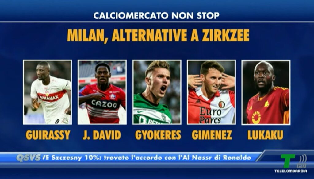Calciomercato AC Milan alternative Zirkzee