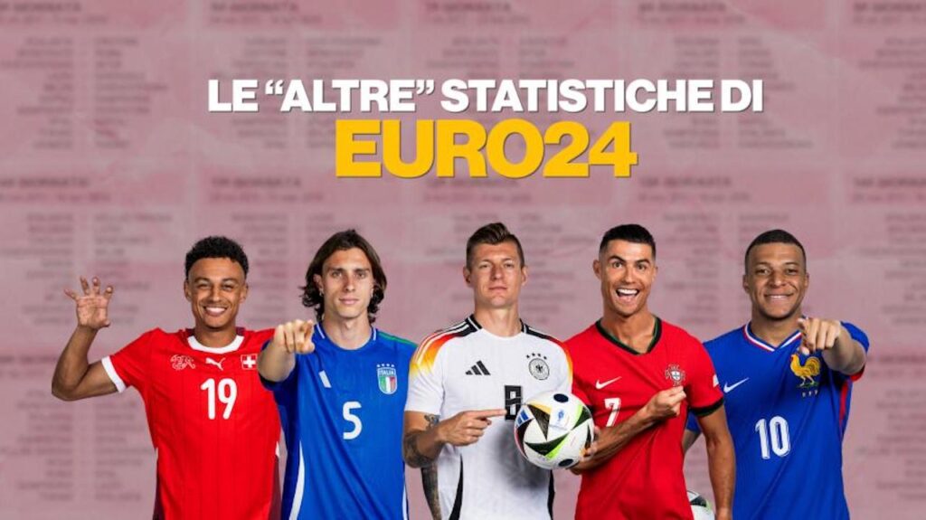 Europei 2024 statistiche