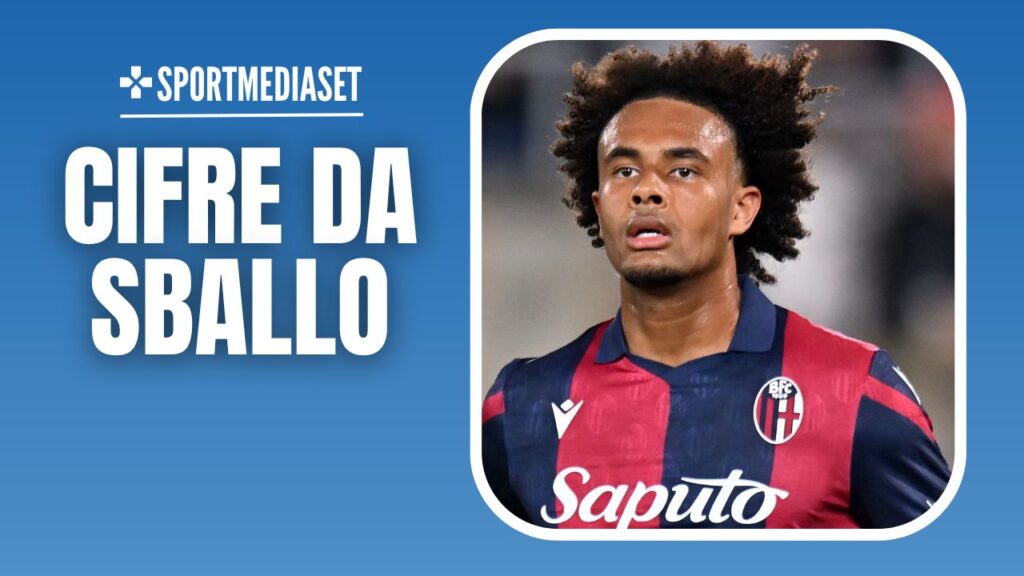 Joshua Zirkzee Bologna Calciomercato AC Milan
