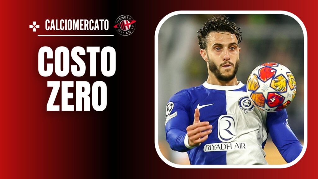 Mario Hermoso Atlético Madrid Calciomercato AC Milan