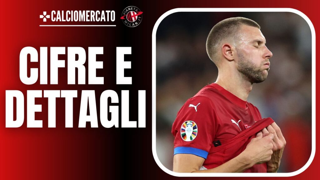 Strahinja Pavlovic RB Salisburgo Calciomercato AC Milan