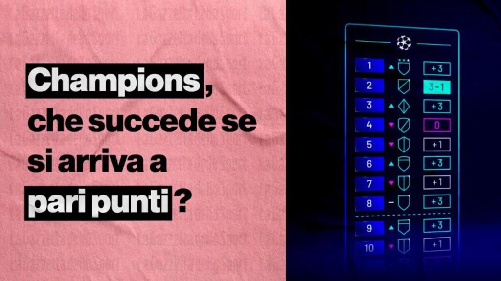 Champions League