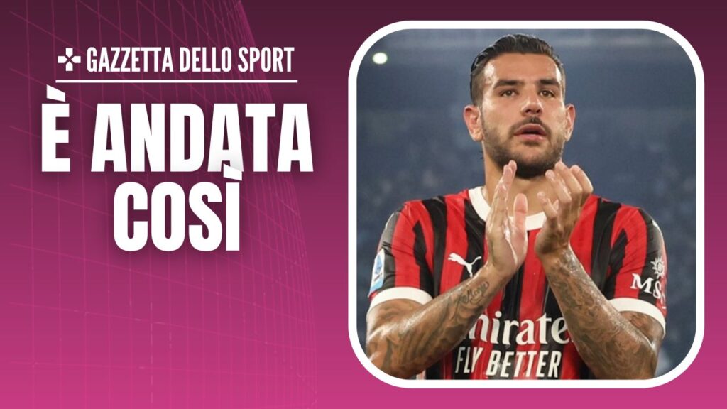 AC Milan Fonseca Theo Hernández Rafael Leao