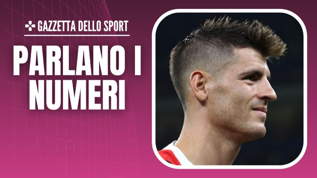 Álvaro Morata AC Milan