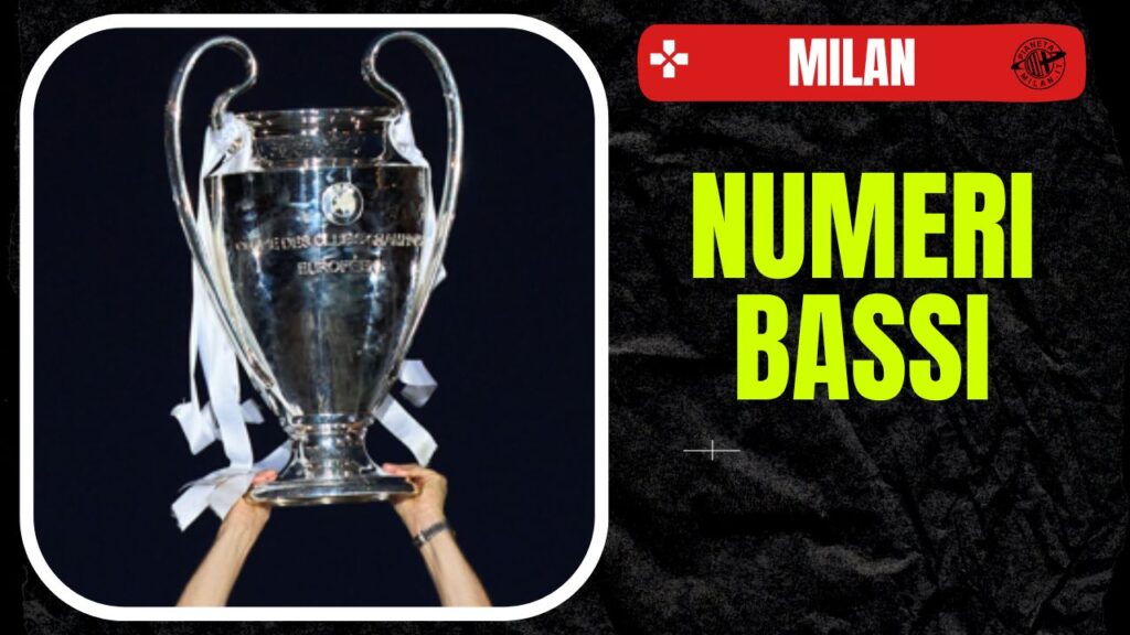 UEFA Champions League trofeo AC Milan News