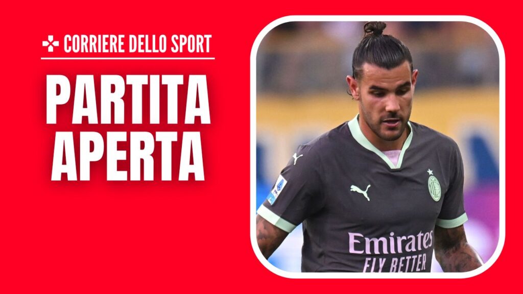 Theo Hernández AC Milan Calciomercato Milan rinnovo