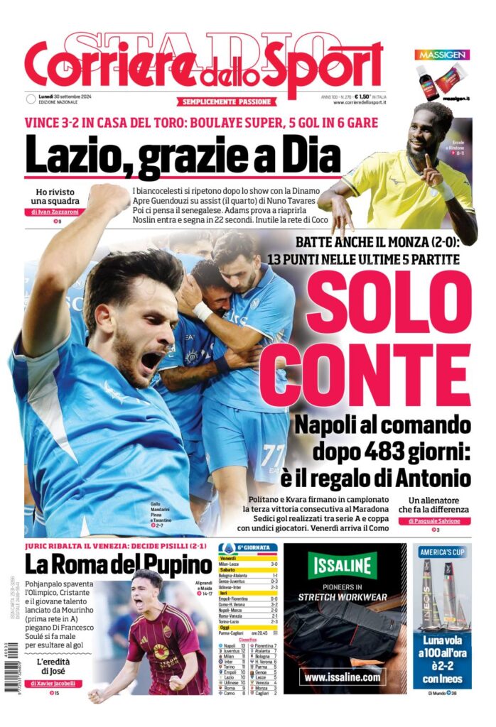Il Corriere dello Sport