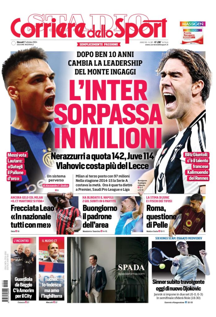 Il Corriere dello Sport