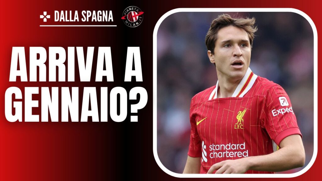 Federico Chiesa Juventus Calciomercato AC Milan