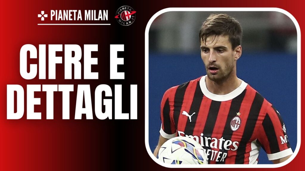 Matteo Gabbia AC Milan Calciomercato Milan rinnovo