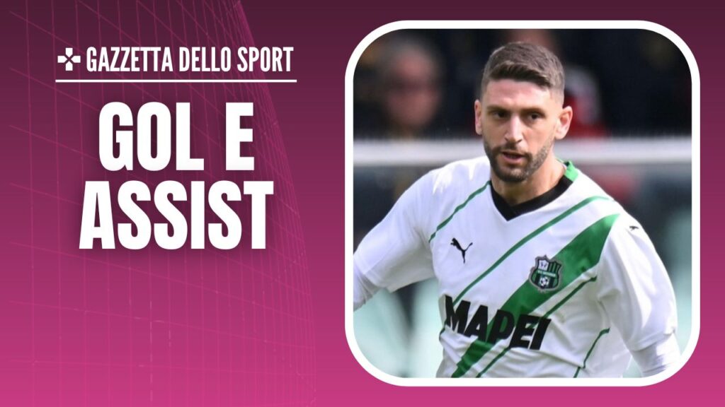 Domenico Berardi Sassuolo Calciomercato AC Milan