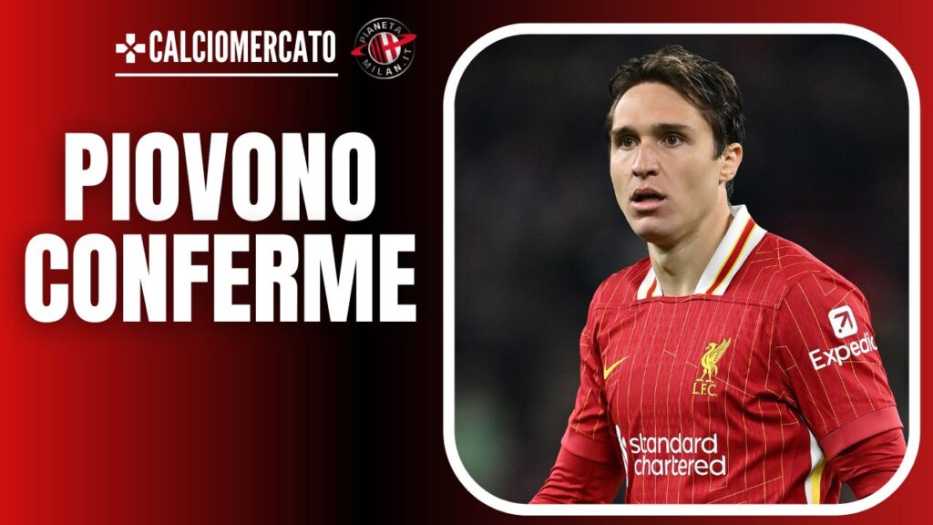 Federico Chiesa Juventus Calciomercato AC Milan