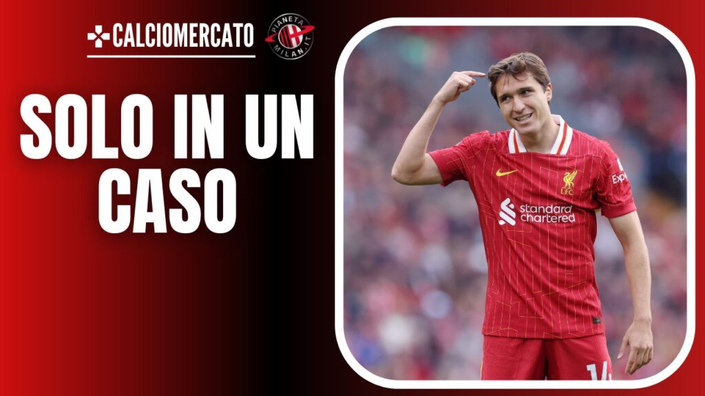 Federico Chiesa Liverpool Calciomercato AC Milan