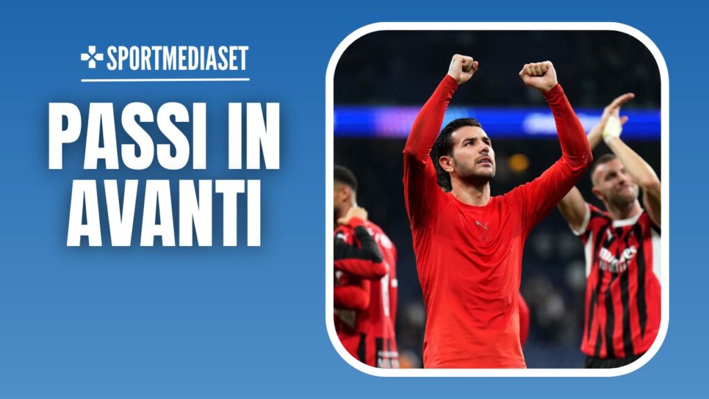 Theo Hernández AC Milan Calciomercato Milan rinnovo