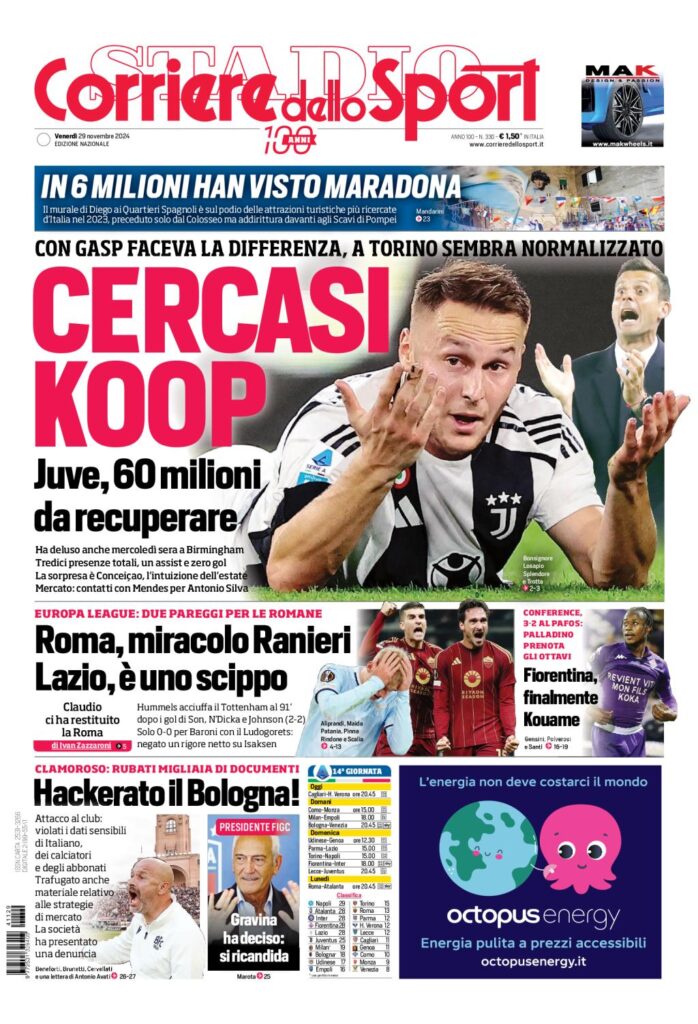 Il Corriere dello Sport