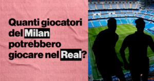 Milan, quanti giocatori giocherebbero nel Real Madrid? | VIDEO (screen Gazzetta.it)