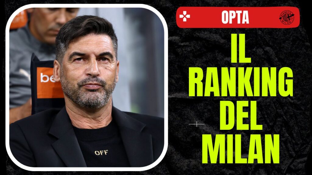 Paulo Fonseca AC Milan derby Inter-Milan 1-2 Serie A 2024-2025
